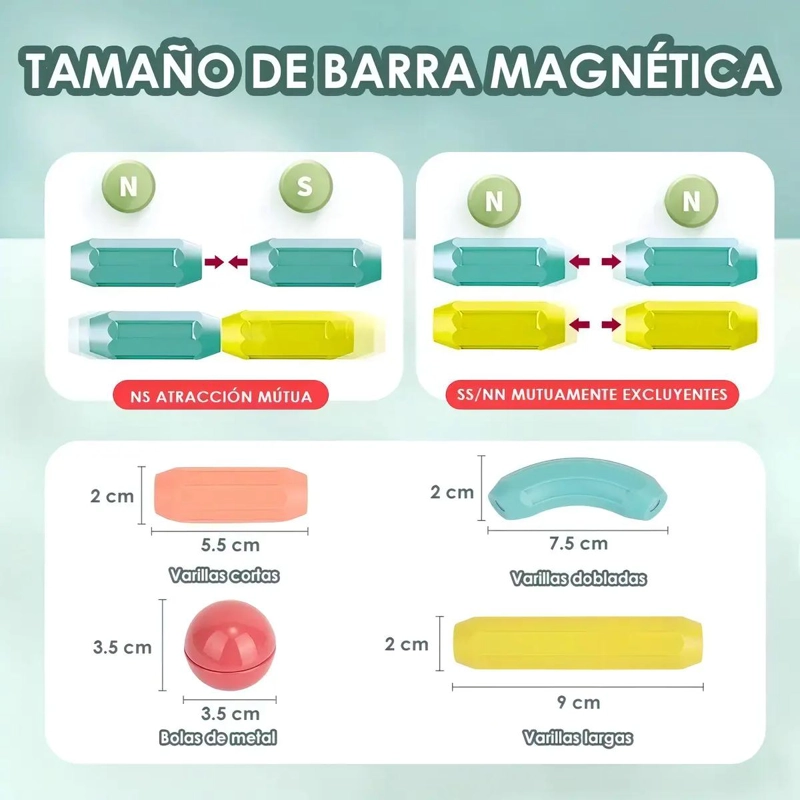 BLOQUES MAGNE TICOS DIDACTICOS DE CONSTRUCCION 64 PIEZAS - 3