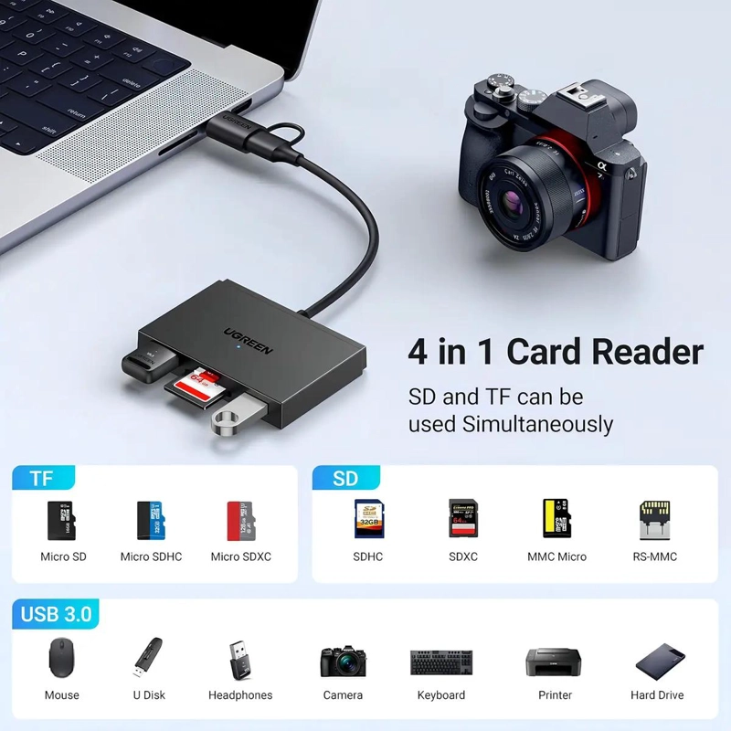 LECTOR DE TARJETAS DE MEMORIA USB Y TIPO C PARA SD - 7