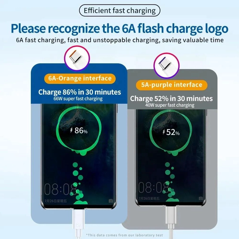 CABLE DE CARGA RAPIDA USB TIPO C 2M 120W PARA SMARTPHONES - 6