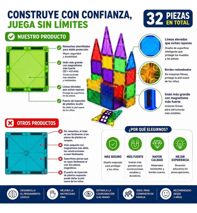 SET DE 32 BLOQUES MAGNE TICOS PARA CONSTRUCCION INFANTIL - 6