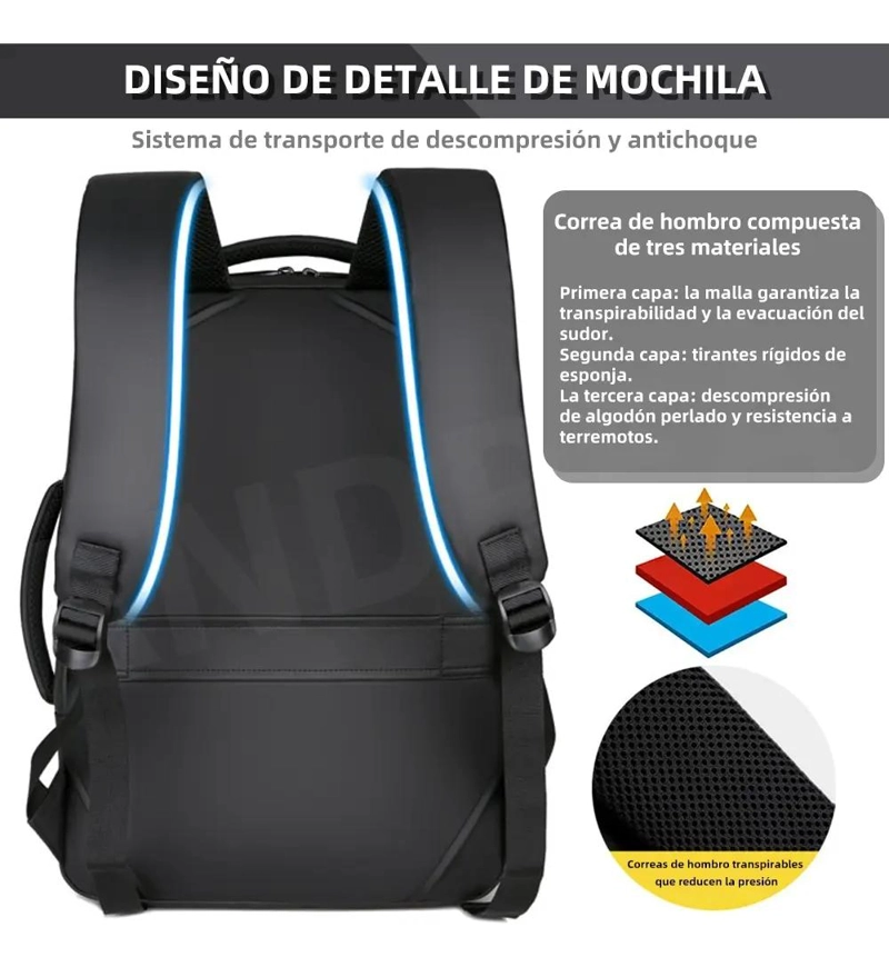 MOCHILA ANTIRROBO IMPERMEABLE PARA NOTEBOOK CON PUERTO USB - 6