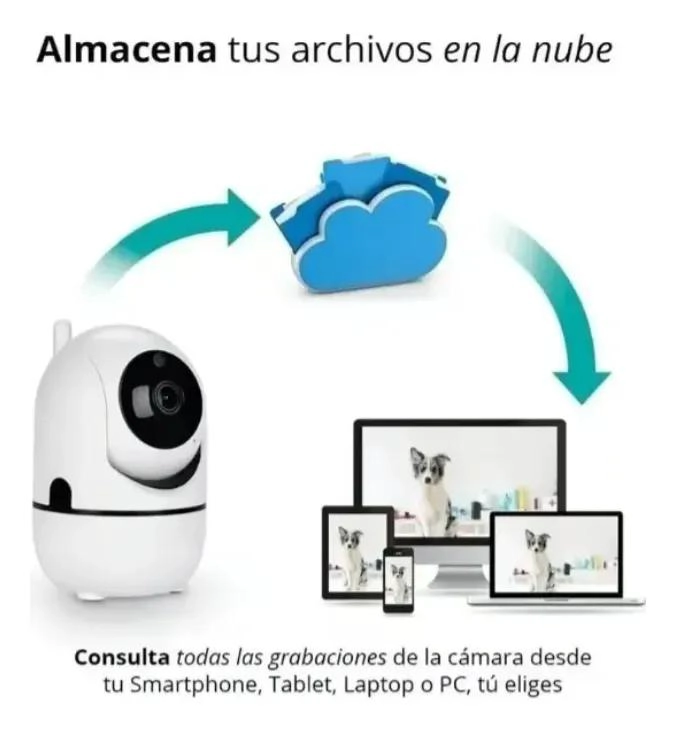 CAMARA IP WIFI INTERIOR CON MOVIMIENTO Y ALMACENAMIENTO - 6