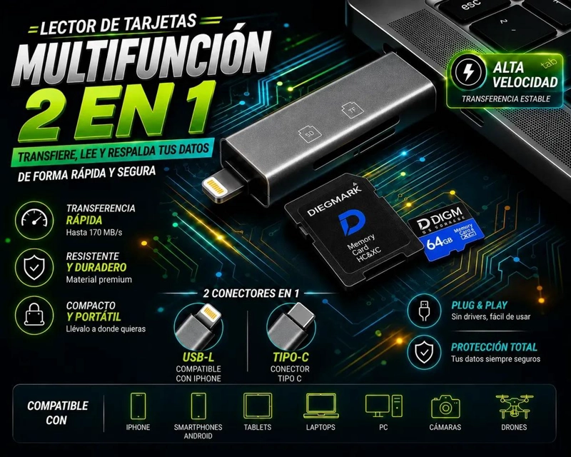 KIT DE MEMORIA MICROSDXC 64GB CON LECTOR USB TIPO C Y SD - 6