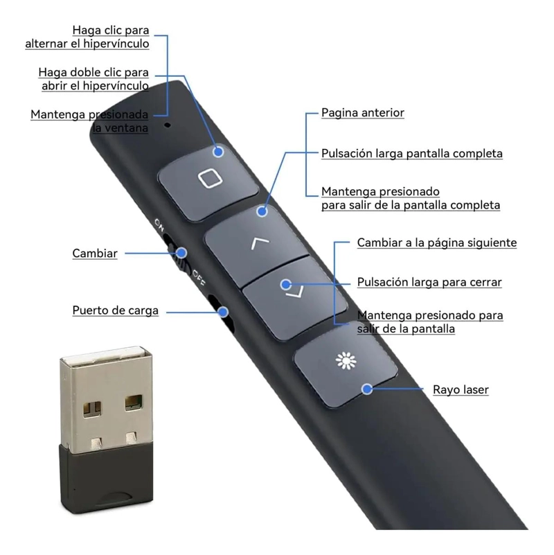 CONTROL REMOTO INALAMBRICO PARA PRESENTACIONES CON LARGO ALCANCE - 2