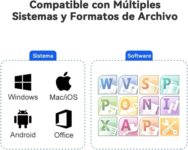 CONTROL REMOTO INALAMBRICO PARA PRESENTACIONES CON LARGO ALCANCE - 5