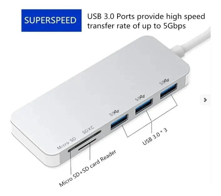 ADAPTADOR 5 EN 1 USB TIPO C CON LECTOR DE TARJETAS - 3
