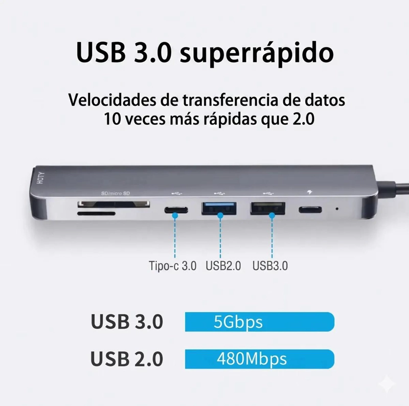 HUB USB TIPO C 7 EN 1 CON HDMI 4K Y 3 PUERTOS USB 3.0 - 4