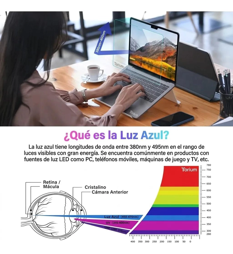 LAMINA FILTRO LUZ AZUL PARA MACBOOK 14.2 PULGADAS - 1