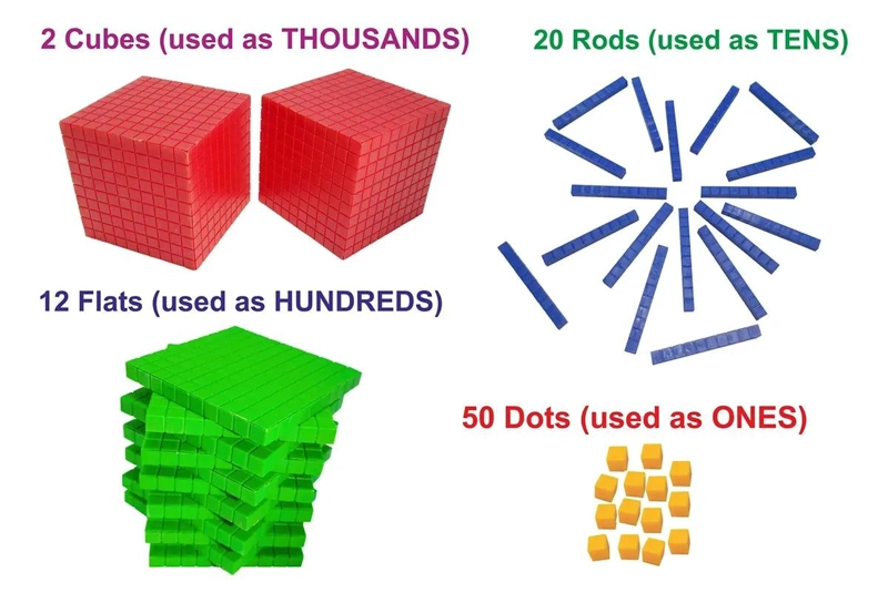 BASE CONECTABLE DE 10 BLOQUES PARA JUEGOS EDUCATIVOS - 4