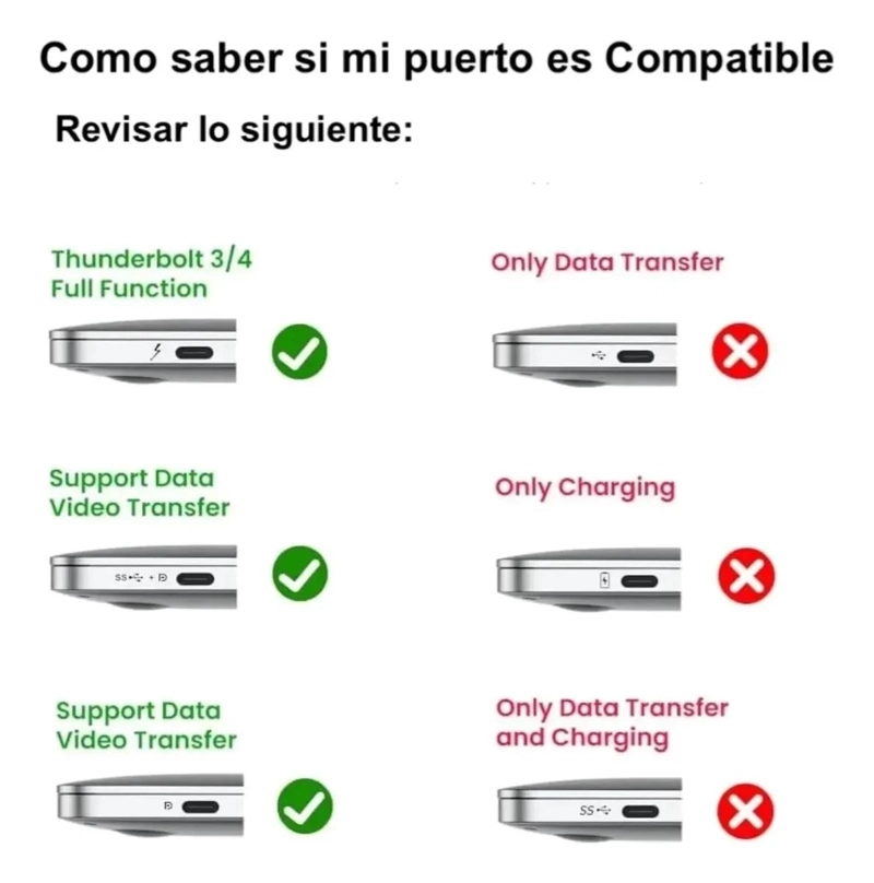 ADAPTADOR HUB 4 EN 1 TIPO-C USB 3.0 CON HDMI DUAL 4K - 3