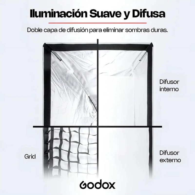 SOFTBOX RECTANGULAR 35X160 CM CON GRID PARA FOTOGRAFIA PROFESIONAL - 4