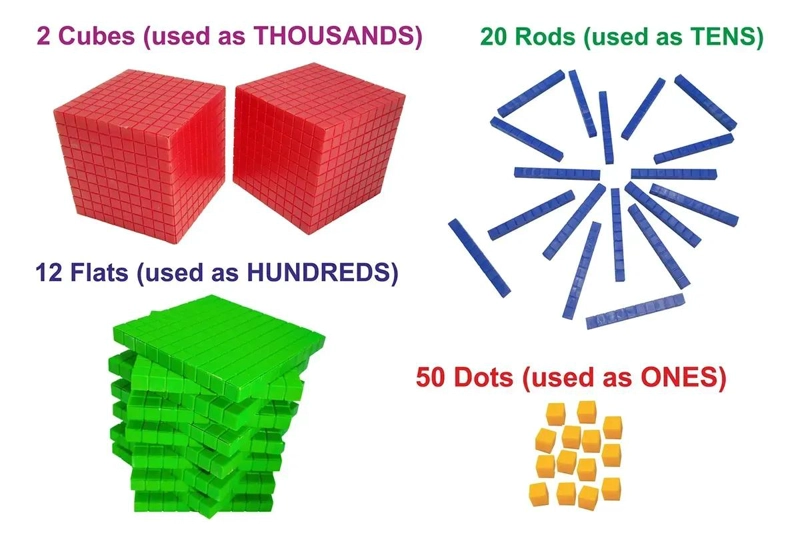 SET DE 10 BLOQUES CONECTABLES PARA JUEGOS DE CONSTRUCCION - 4
