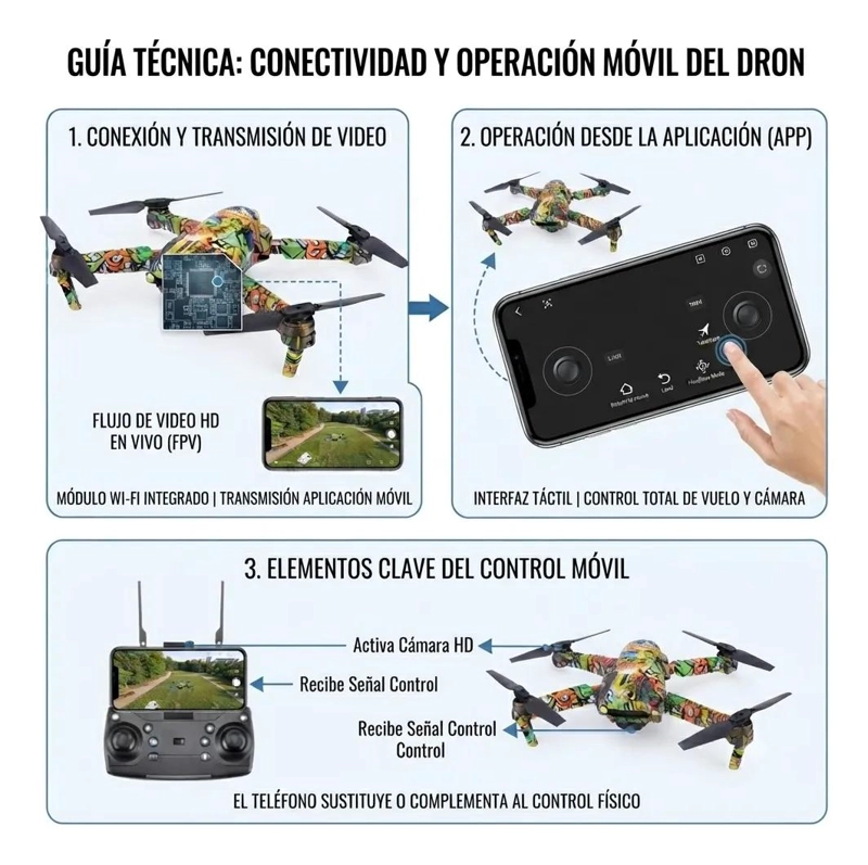 DRON CON CAMARA DUAL 4K Y CONTROL REMOTO PARA NIÑOS - 8