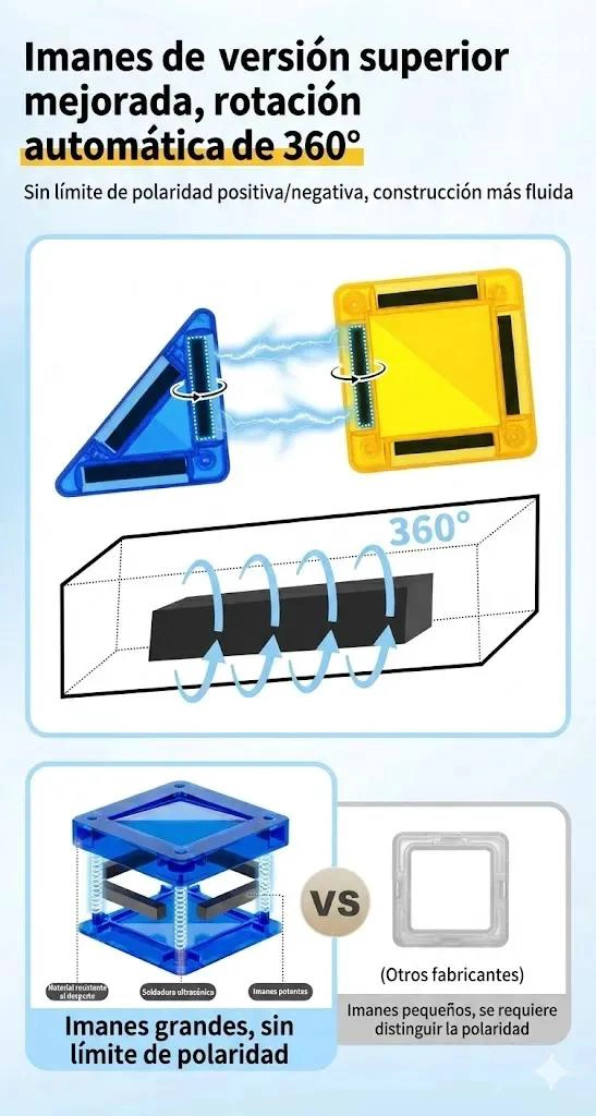 SET DE BLOQUES MAGNE TICOS MINI 36 PIEZAS PARA VIAJES - 4