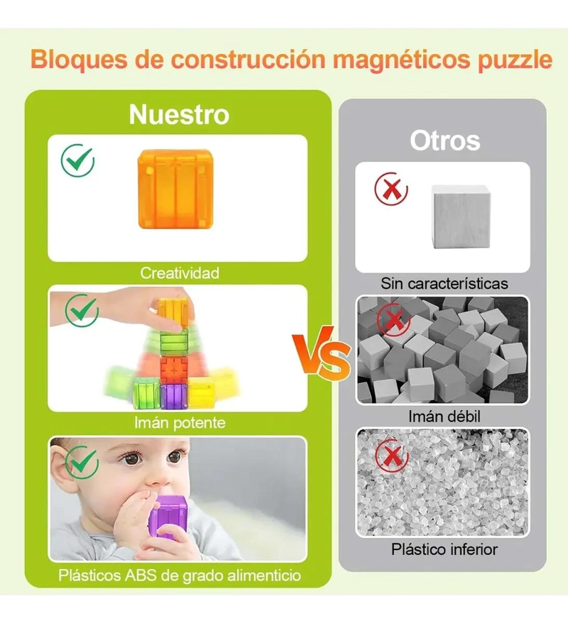 BLOQUES MAGNE TICOS DE CONSTRUCCION 32 PIEZAS PARA NIÑOS - 5