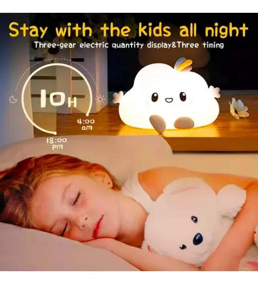 LAMPARA NUBE KAWAII LED USB PARA DECORACION INFANTIL - 2