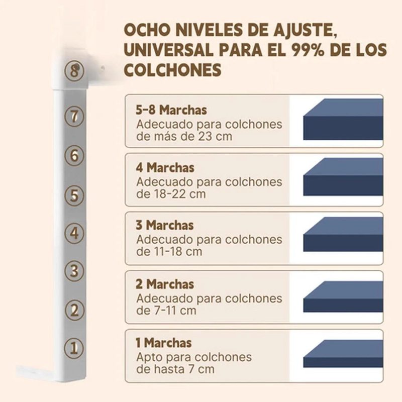 BARANDA DE SEGURIDAD PLEGABLE PARA CAMA DE BEBE  200CM - 6