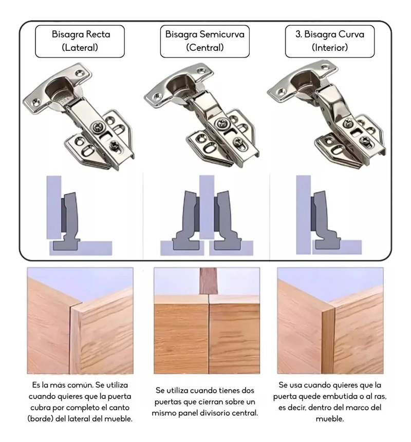BISAGRAS DE CIERRE SUAVE PARA MUEBLES DE ACERO INOXIDABLE - 8
