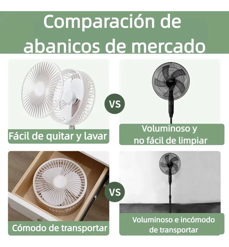 VENTILADOR PLEGABLE USB EXTENSIBLE IDEAL PARA OFICINA Y HOGAR - 8