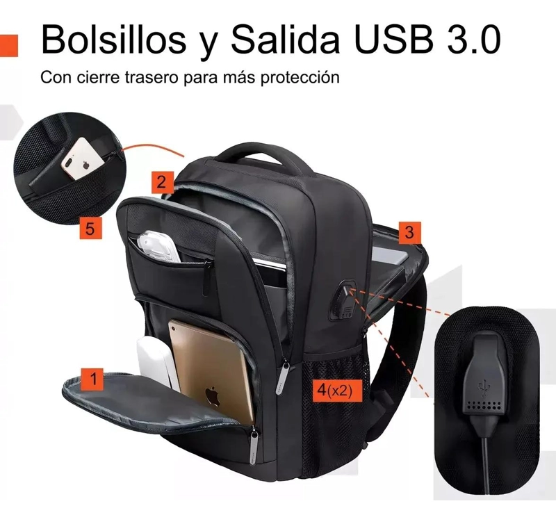 MOCHILA IMPERMEABLE ANTIRROBO CON PUERTO USB Y COMPARTIMENTOS - 2