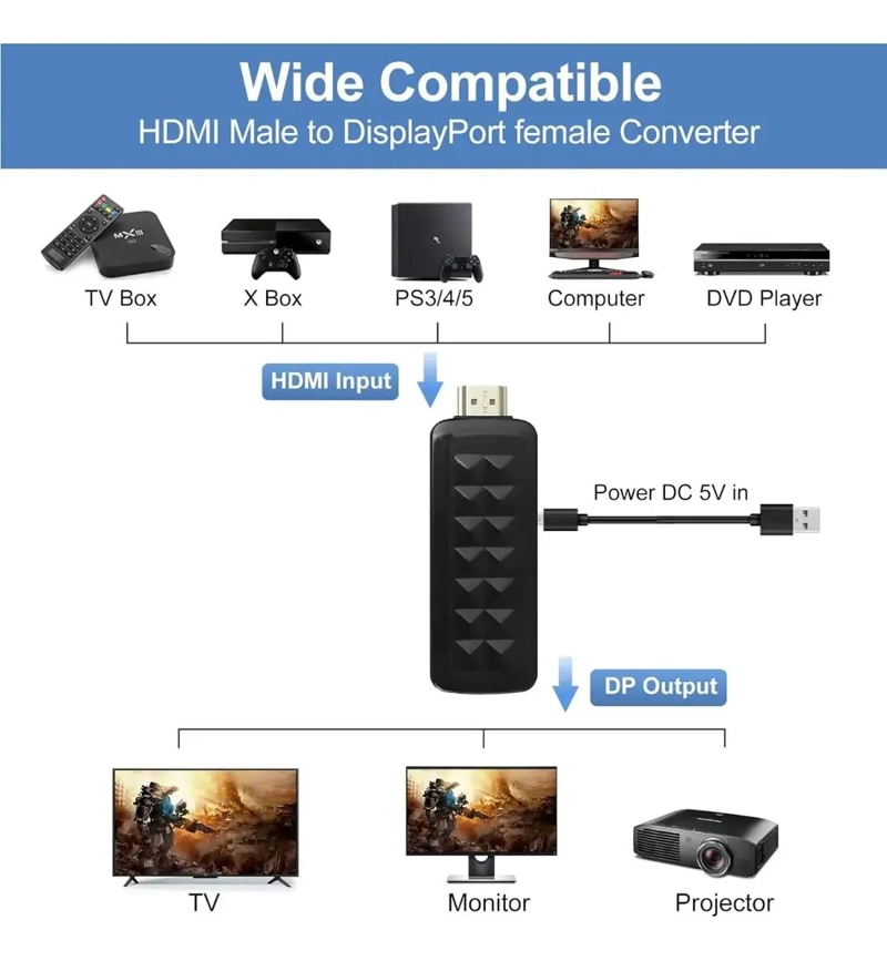ADAPTADOR HDMI MACHO A DISPLAYPORT HEMBRA ACTIVO 4K 60HZ - 3
