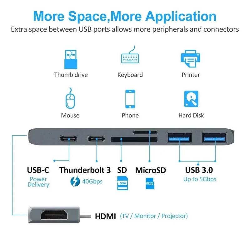 ADAPTADOR 7 EN 1 TIPO-C PARA MACBOOK AIR Y PRO - 2