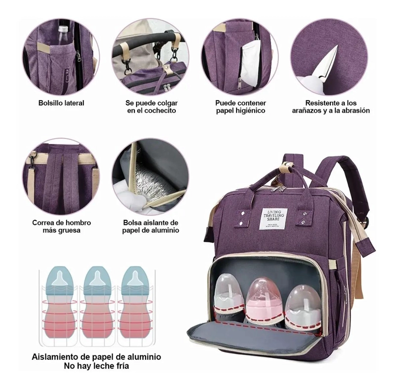 MOCHILA PANALERA MULTIFUNCIONAL IMPERMEABLE PARA BEBE - 6