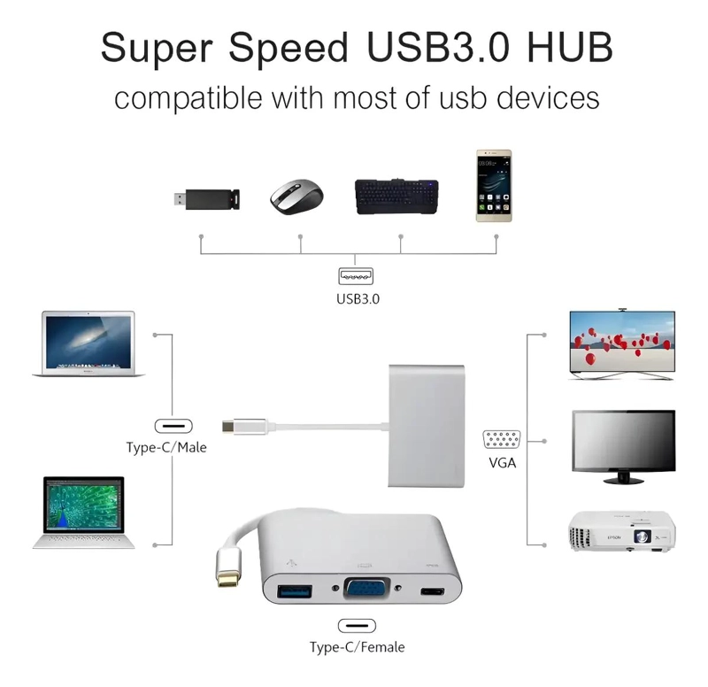 ADAPTADOR HUB TIPO C A VGA Y USB 3.0 3 EN 1 - 6