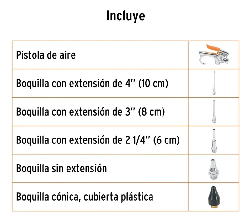 PISTOLA PARA SOPLETEAR 4 BOQUILLAS - 2