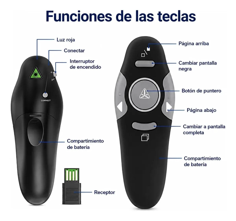 PUNTERO LASER INALAMBRICO USB PARA PRESENTACIONES EFECTIVAS - 6