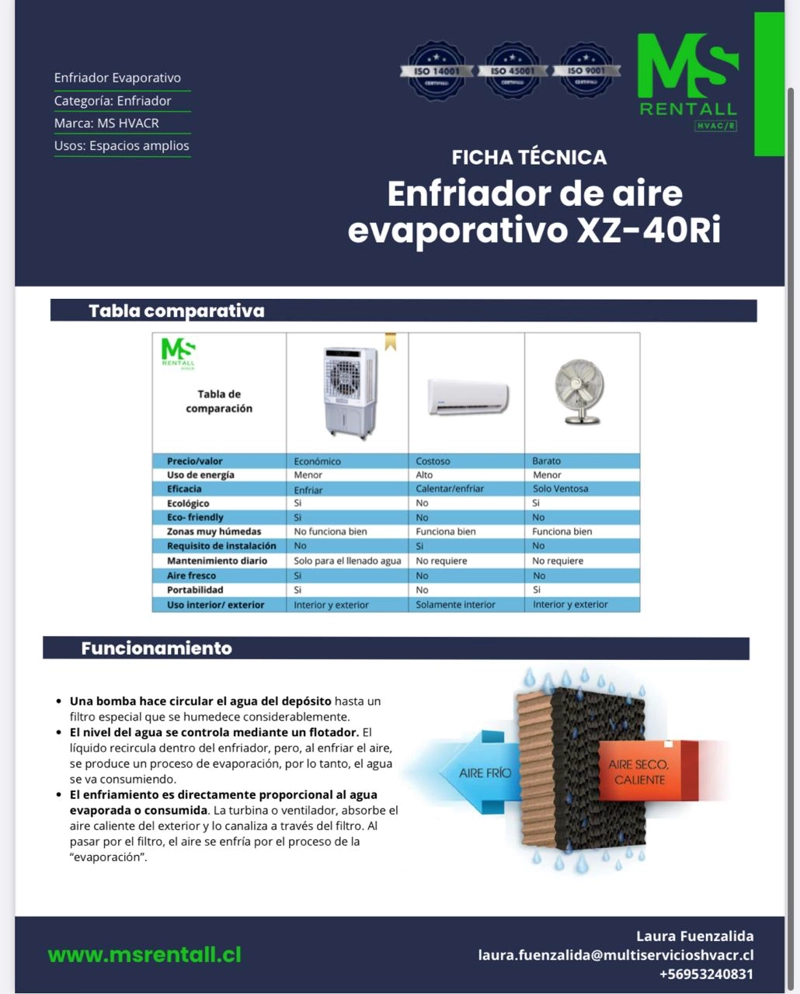 ENFRIADOR DE AIRE XZ-40RI 4.000 M3/H 40M2 - 3