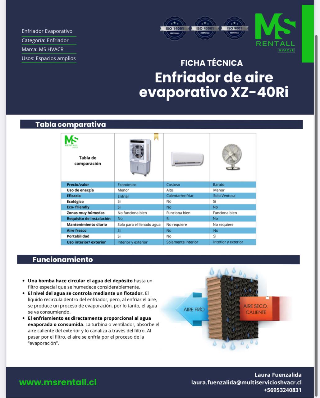 ENFRIADOR DE AIRE XZ-40RI 4.000 M3/H 40M2 - 5