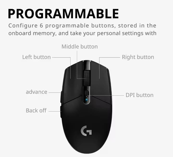 MOUSE GAMER INALÁMBRICO LOGITECH G304 LIGHTSPEED - 3