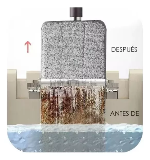 MOPA Y CUBO DE LIMPIEZA ERGONÓMICO LAVADO Y SECADO - 5