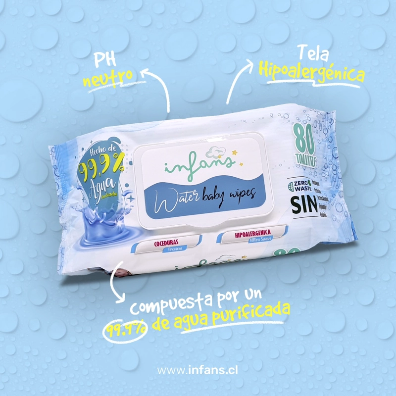 TOALLITAS HUMEDAS 99.9% AGUA, INFANS. PACK 24 DE 80 UNIDADES C/U - 1