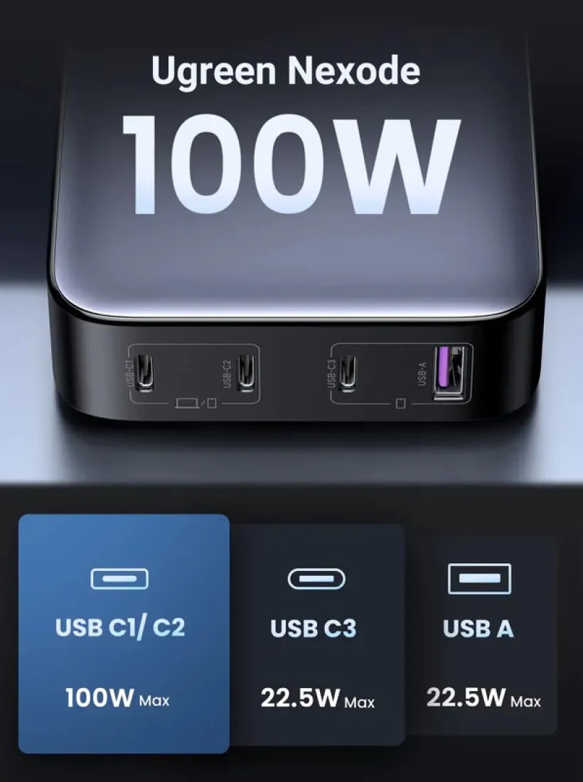 UGREEN CARGADOR DE ESCRITORIO NEXODE GAN 100W - 3