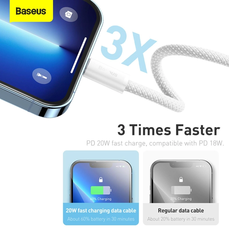 BASEUS DYNAMIC SERIES FAST CHARGING DATA CABLE TYPE-C TO IP 20W 1M WHITE - 6