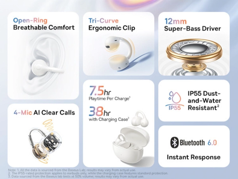 OS-BASEUS BASS BC1 OPEN-EAR TRUE WIRELESS EARBUDS (CLIP-ON TYPE) STELLAR WHITE - 7