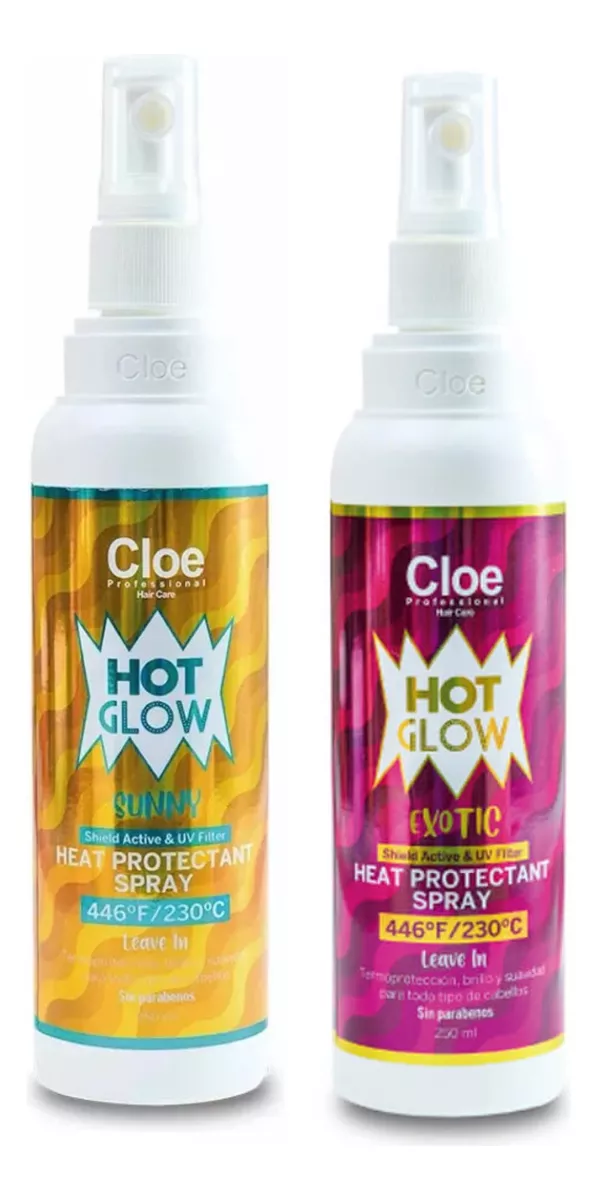 PROTECTOR TE RMICO CLOE PROFESSIONAL 1 SUNNY Y UN 1 EXOTIC - 1