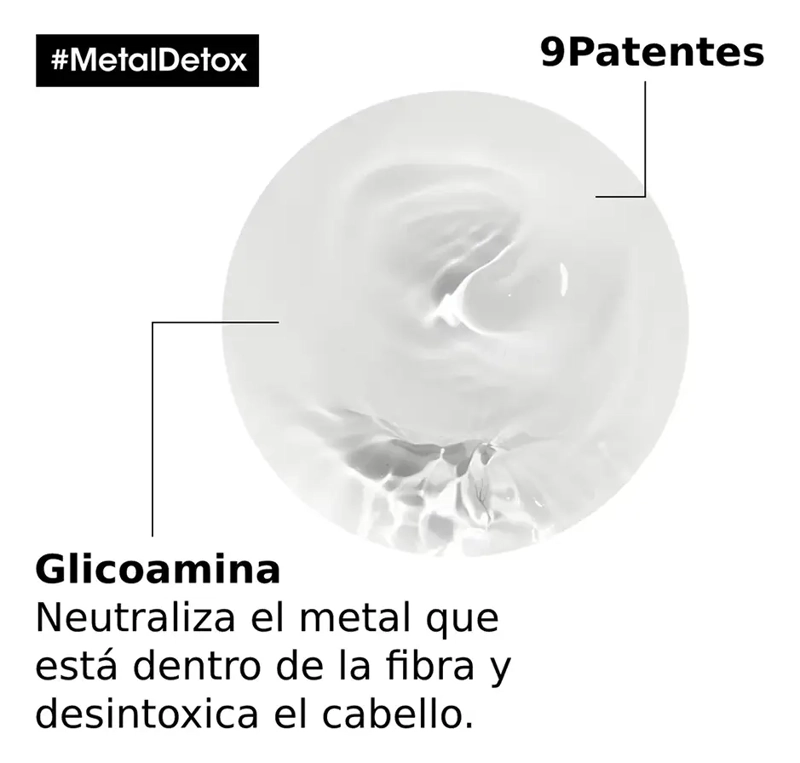 METAL DETOX LOREAL PRE-TRATA DECOLORACION NEUTRALIZA METALES - 2