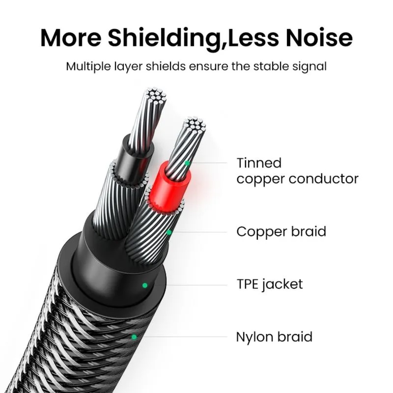 CABLE DE AUDIO JACK 3.5MM/2RCA M/M 3M NEGRO UGREEN AV116 - 2