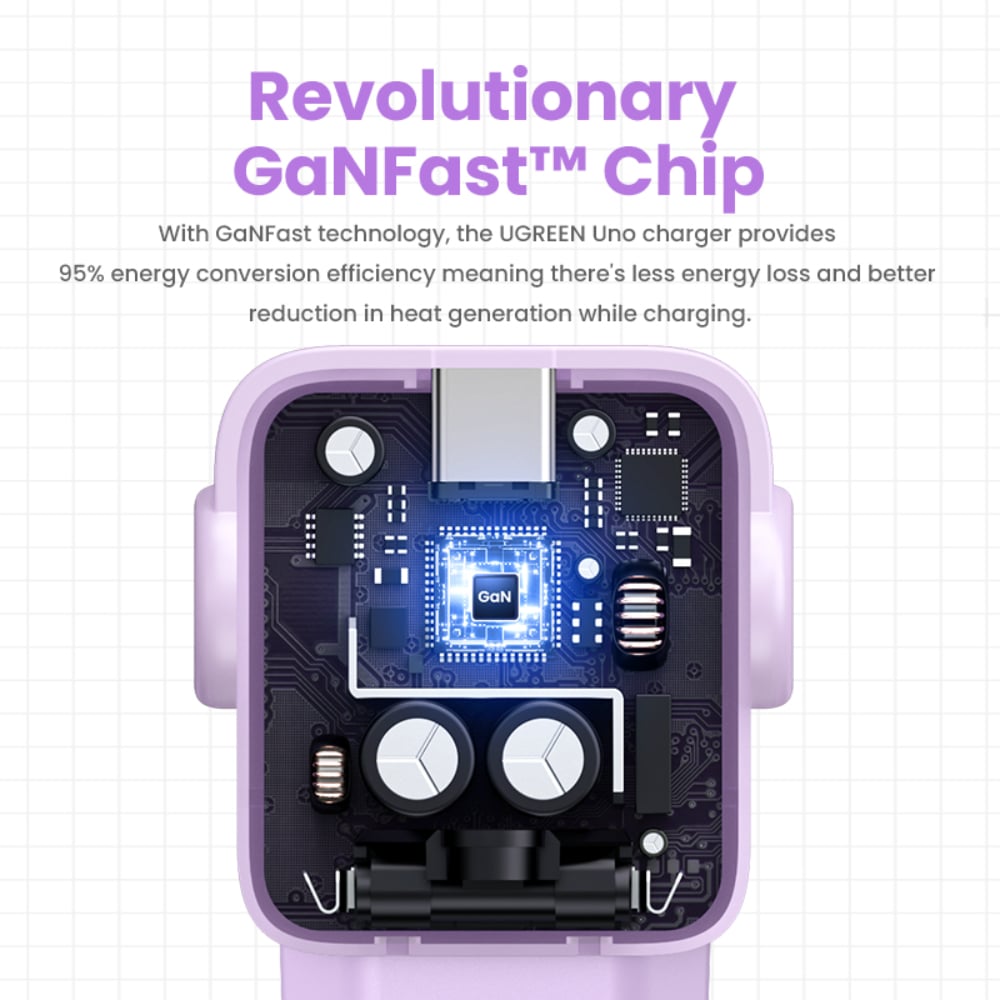 ROBOT GAN TECH CARGADOR 65W 1 USB-A + 2 USB-C PURPURA UGREEN CD361 - 3