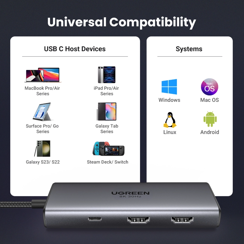 MULTIPUERTO USB-C 2HDMI 8K + 3USB + PD UGREEN - 2
