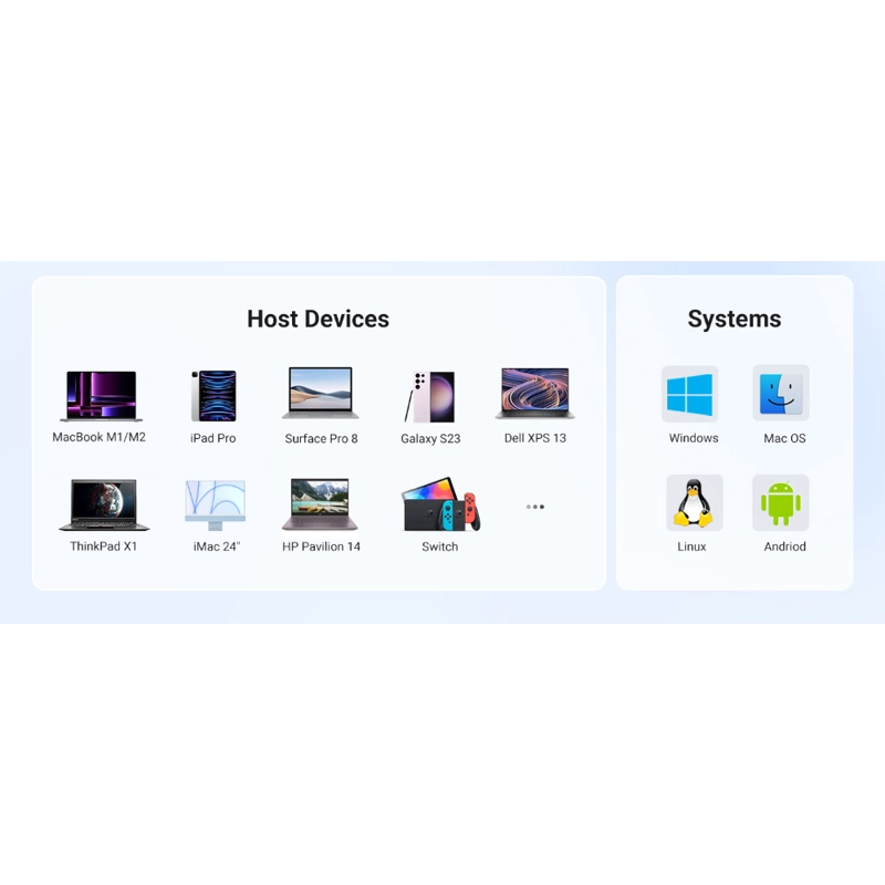 MULTIPUERTO USB-C HDMI+3USB+PD UGREEN - 3