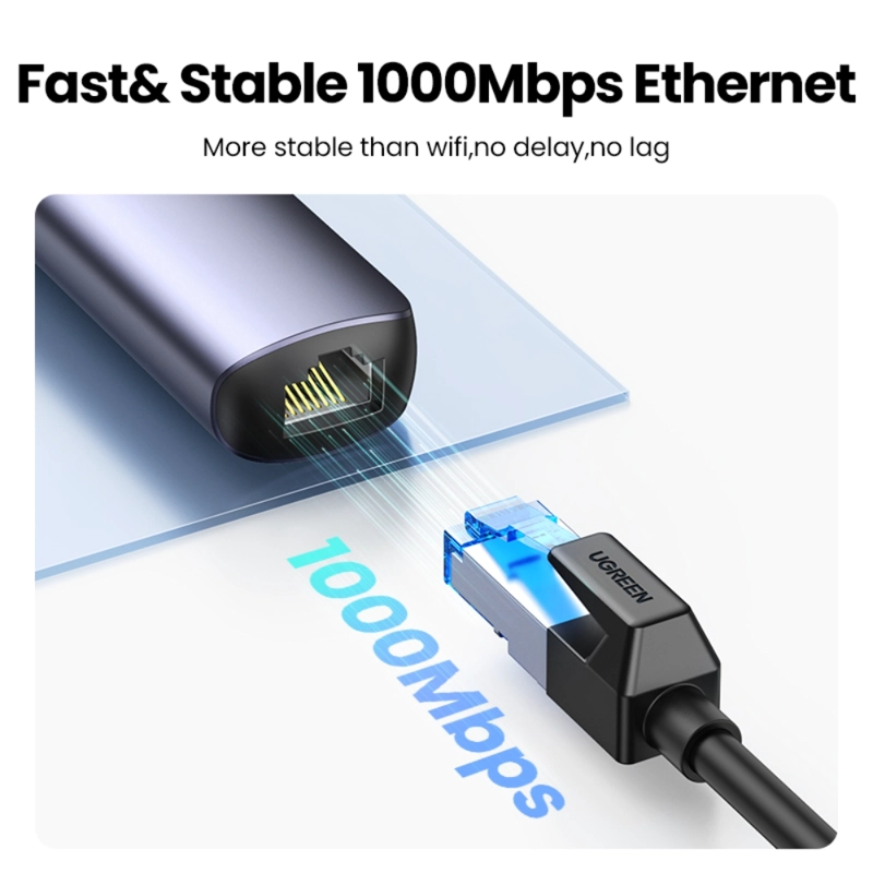 MULTIPUERTO USB-C HDMI+USB+RJ45 PD UGREEN - 3