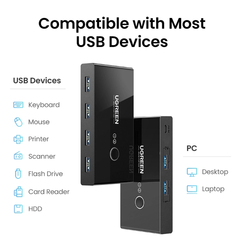 SWITCH USB 30 2X4 NEGRO UGREEN - 3