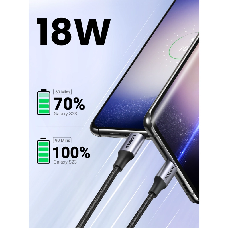 CABLE USB-C A USB-A 3A 3M REFORZADO NEGRO UGREEN US288 - 2