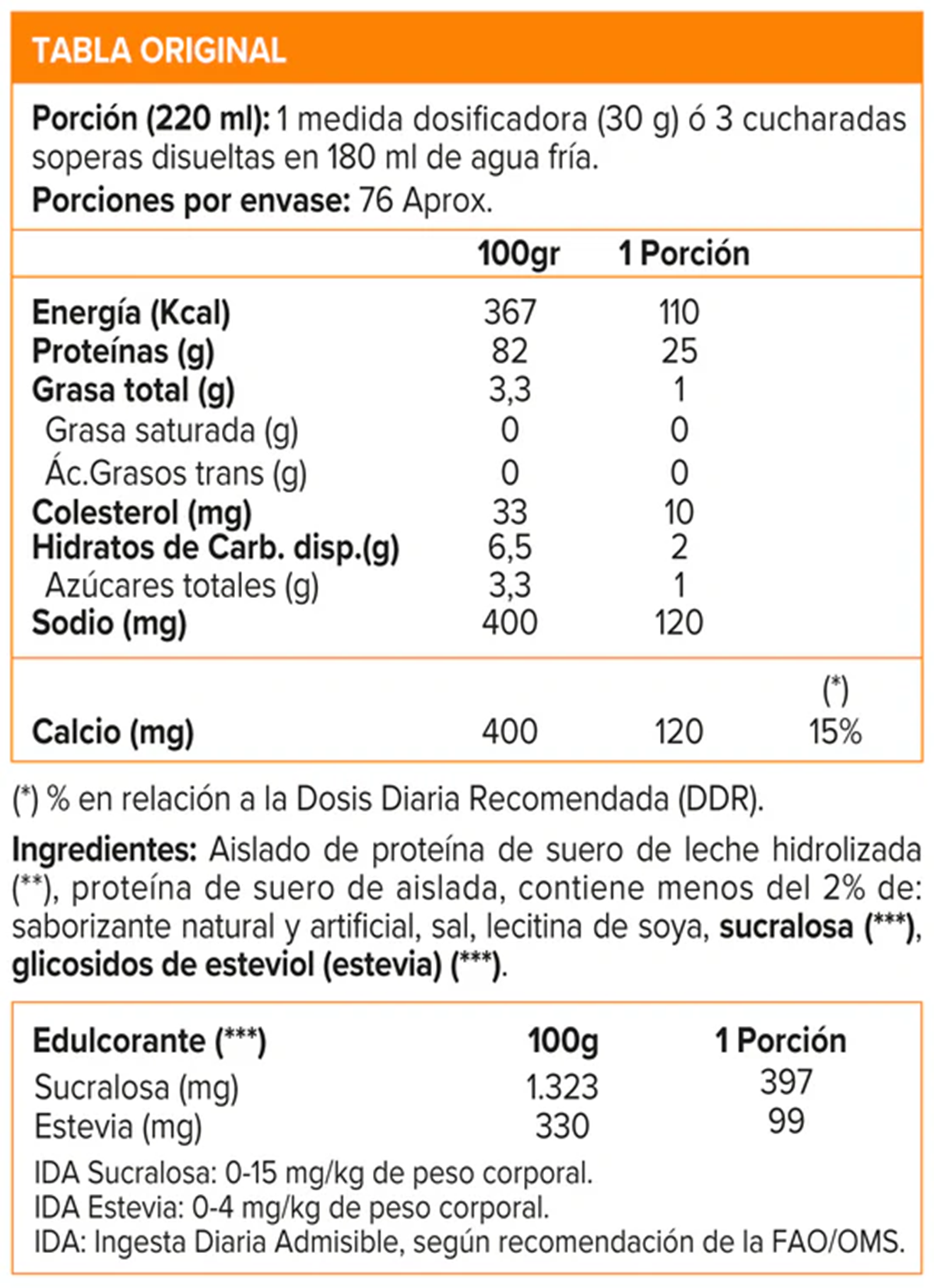 ISO 100 - 5LBS - DYMATIZE NUTRITION VAINILLA - 2