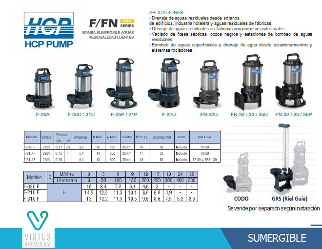 BOMBA SUMERGIBLE AGUAS SERVIDAS HCP F-21UF 1HP DESC. 2' - 6