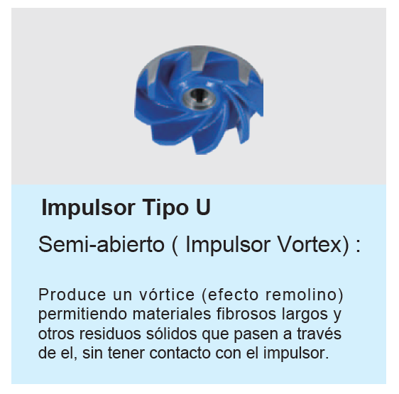BOMBA SUMERGIBLE DRENAJE HCP 1HP DESC. 2' - 4